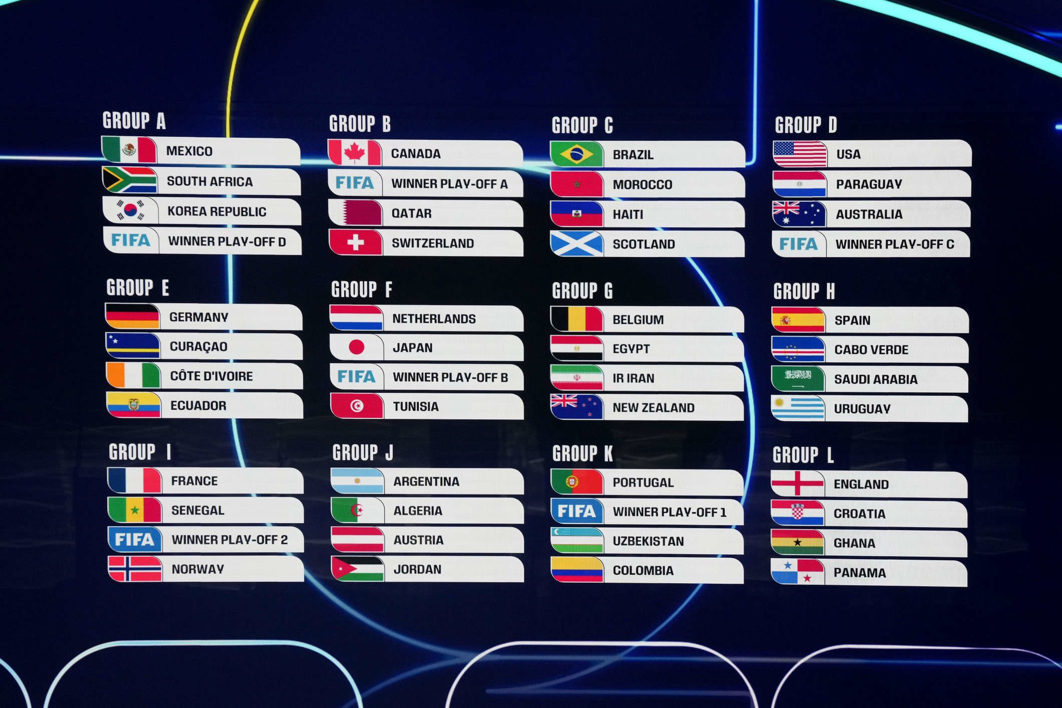¿Quién será el campeón del Mundial 2026?